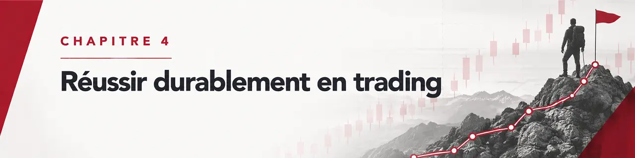 Chapter 4 Succeed reliably in trading cafe de la bourse