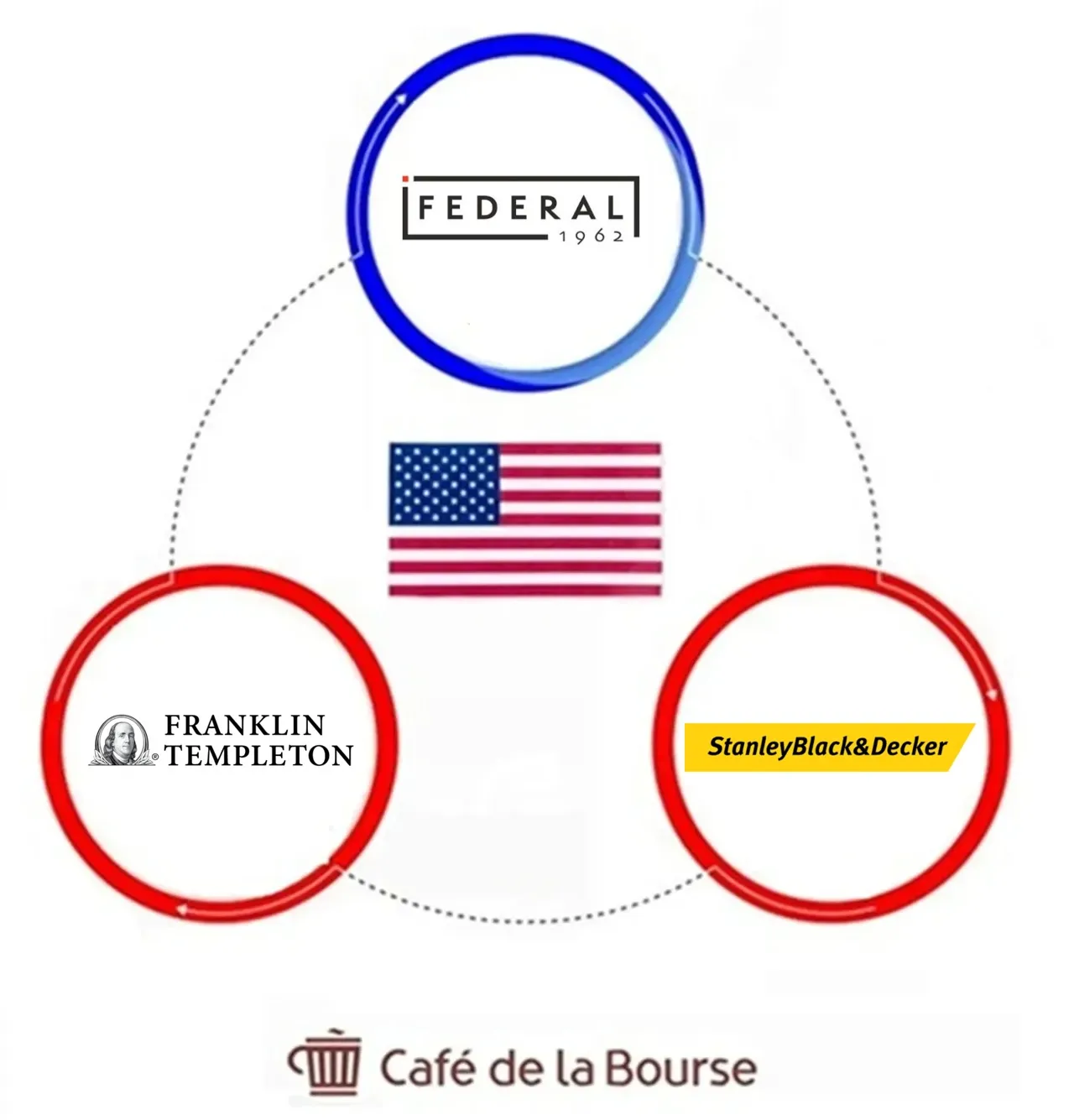 Visuel 3 aristocrates US 10-26_8_11zon